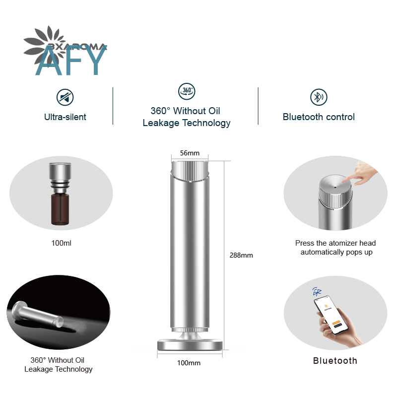 Ev Ofis Otel için Gümüş Aromat - Home Fragrance Market incelemesi ve fiyatı