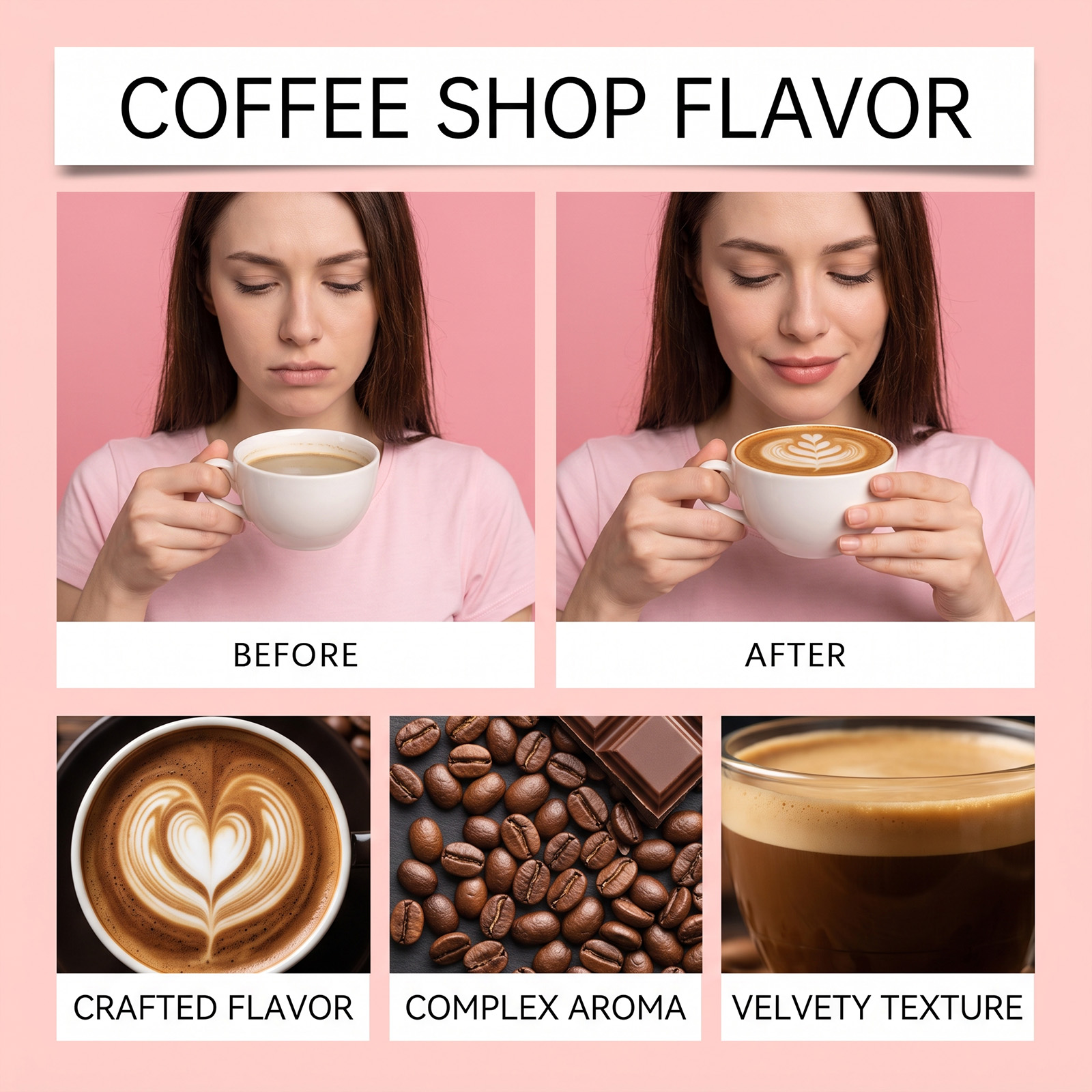 Kahve Dükkanı Kokulu Koku Yağı - Shop Home Fragrance incelemesi ve fiyatı