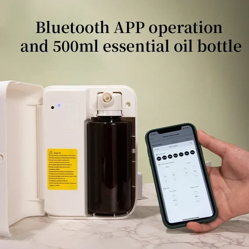 Ev Parfümü için Elektrikli Kok - Home Fragrance Perfume incelemesi ve fiyatı