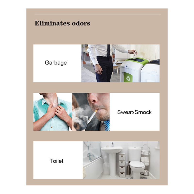 Pil ile Çalışan Susuz Esansiye - Home Fragrance Hotel incelemesi ve fiyatı